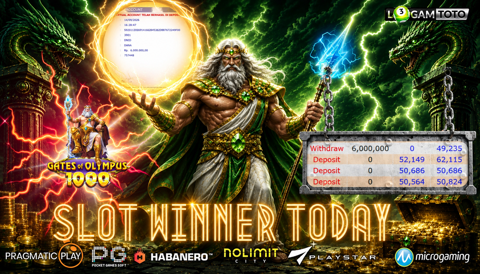 SELAMAT KEPADA MEMBER SETIA LOGAMTOTO BERHASIL JACKPOT 6.000.000 DI PERMAINAN GATES OF OLYMPUS 1000